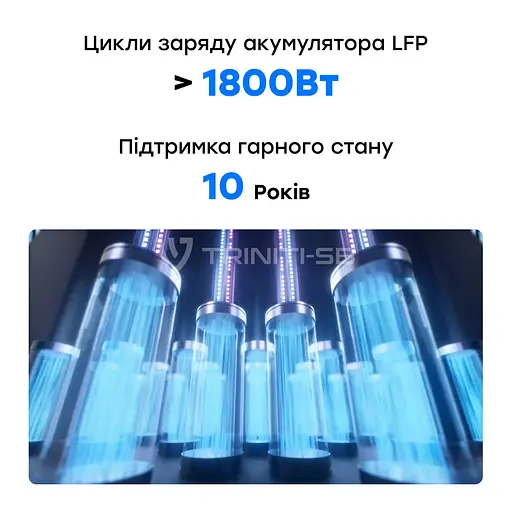 Портативна зарядна станція OUKITEL P2001E PLUS 2400W 2048Wh (42-00145) - фото 13