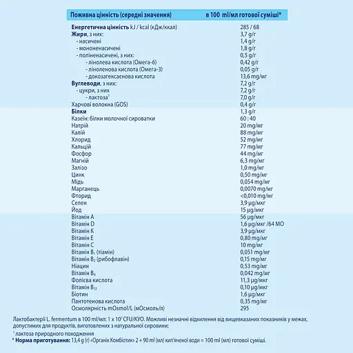 Суха молочна суміш HiPP Combiotic 2 500 г (890085) - фото 8