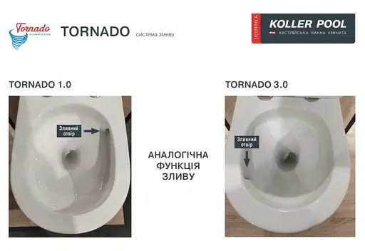 Унитаз подвесной Koller Pool Round Smart Tornado 3.0 с сидением Soft Close RN-0490-RQ3, Белый - фото 3