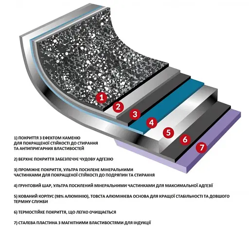 Набор посуды Flonal Pietra Lavica 8 предметов (PLISET08PZ) - фото 3