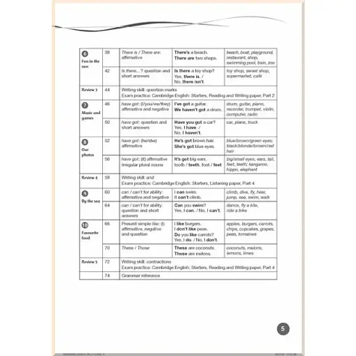 Grammar Goals Level 1. Pupil's Book with CD-ROM - фото 3