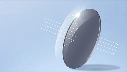 Очки Xiaomi MiJia Sunglasses Luke Moss Gray (BHR6252CN) [90632] - фото 7