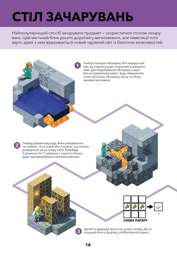 Minecraft. Довідник чарів та зілля - фото 6