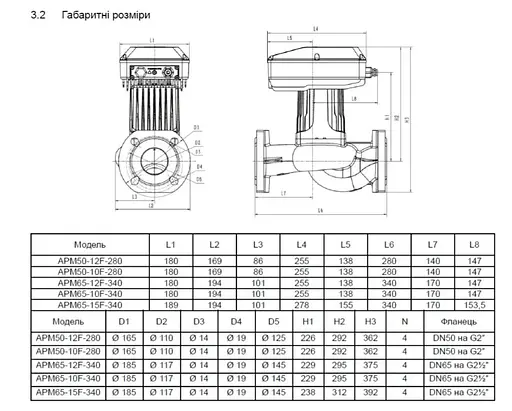 Циркуляционный насос Shimge APM40-12F-250 DN40 - фото 3