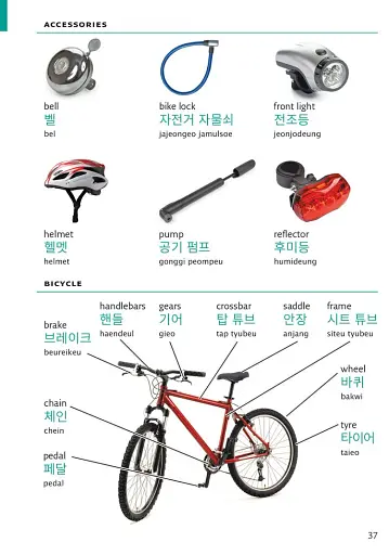 Collins Korean Visual Dictionary - фото 3