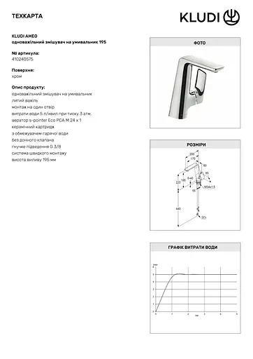 Змішувач для умивальника Kludi Ameo 410240575 - фото 3