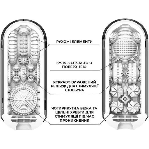 Мастурбатор Tenga Flip Zero Gravity Back - фото 3