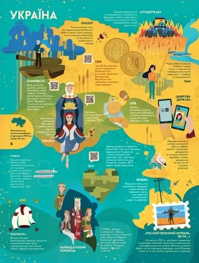 Книга-Мандрівка. Україна. Нова - фото 7