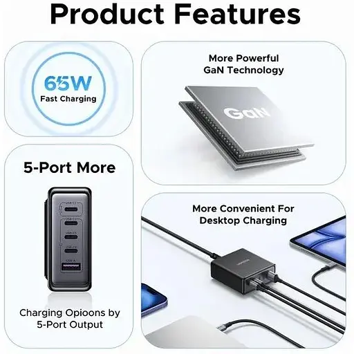 Зарядний пристрій 1 Ugreen X767 65W 5 Port GaN Desktop Fast Charger PPS QC4.0 PD3.0 для телефону 16 15 14 Pro Xiaomi - фото 6