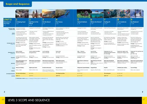 Our World (2nd Edition) 3 Lesson Planner with Student's Book+Audio CD and DVD - фото 2
