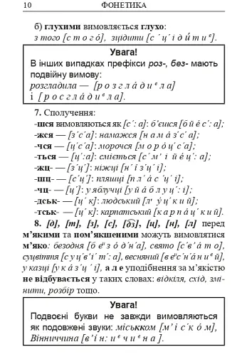 Українська мова. Довідник для підготовки до НМТ і ЗНО. 2026 - фото 9