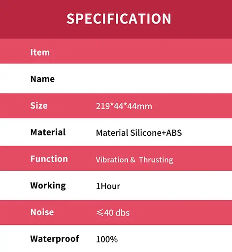Вібратор B - Series Joy Jackal 21.9 см (червоний) - фото 21