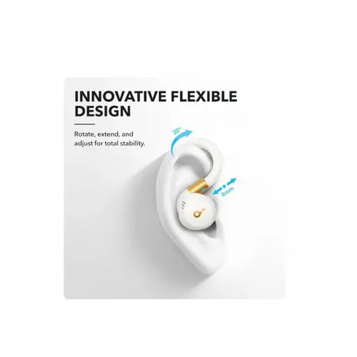 Навушники TWS Anker SoundCore Sport X20 White - фото 3