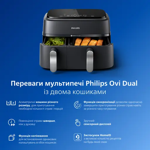 Мультипечь Philips 3000 (NA351/00) - фото 10