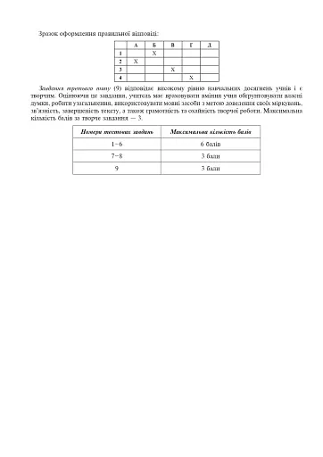 Українська мова та література. 5 клас. Діагностичні (контрольні) роботи для перевірки знань - фото 5