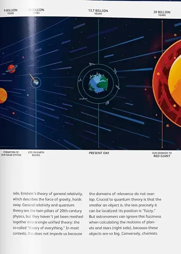 The Earth and I. James Lovelock Et Al. - фото 8