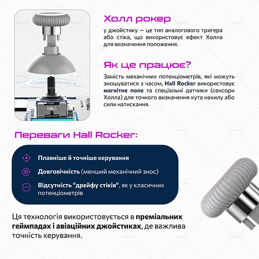Геймпад бездротовий Aolion K10 для PC, Nintendo Switch, iOS і Android - фото 5