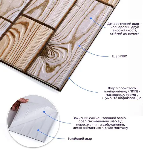 Декоративная плитка ПВХ на самоклейке 300х300х4мм Карамельная, цена за 1 шт. (СПП-606) SW-00001133 - фото 2