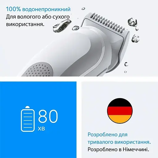 Триммер Braun BG 3500 (80789709) - фото 2