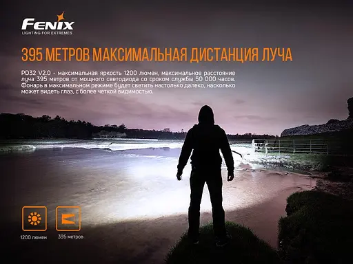 Тактичний ручний ліхтар Fenix PD32 V2.0 1200лм (Чорний) - фото 7
