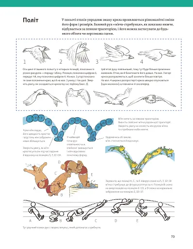 Мальована анімація з Престоном Блером - фото 9