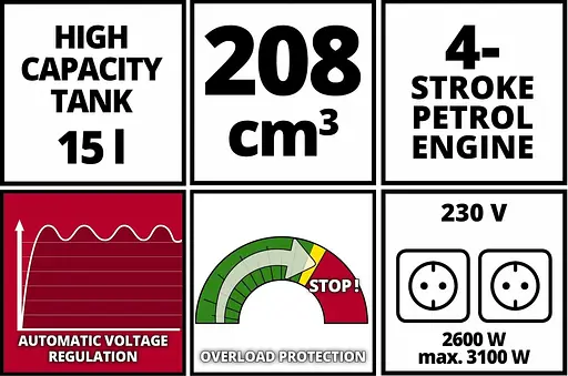 Генератор Синхронний Einhell TC-PG 41.2кг / 1000 Вт / Бензин (4152551) - фото 6