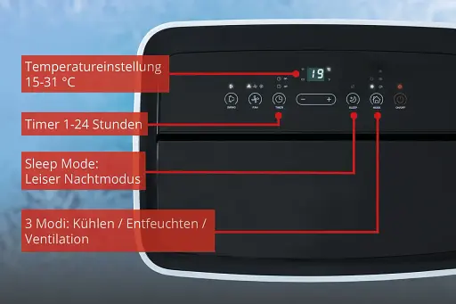 Мобільний кондиціонер Unold 86220 ARCTIC 7k-750W, EEk A - фото 5