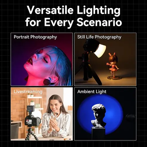 Видеосвет Ulanzi Vijim L3 RGB COB Fill Light (UV-L052GBB1 L3 RGB) - фото 5