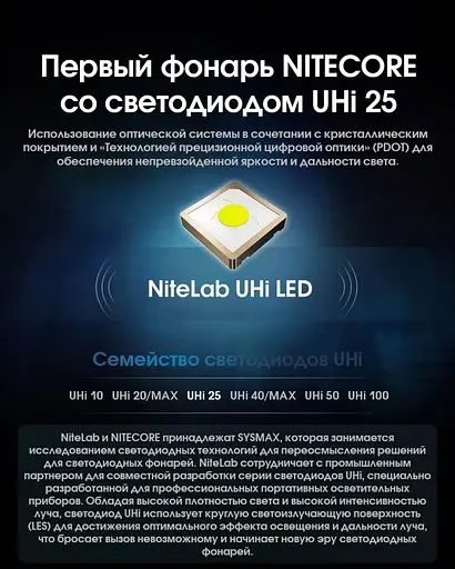 Кишеньковий ручний ліхтарик Nitecore MT1A Pro 800лм USB-C - фото 4