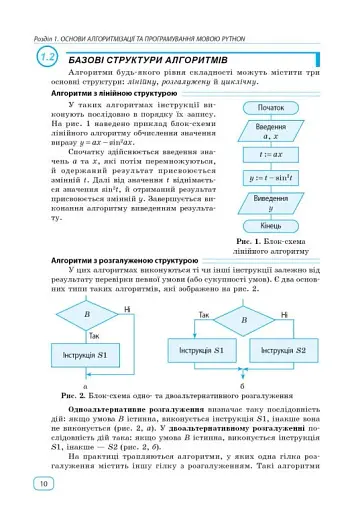 Інформатика. Основи алгоритмізації і програмування мовою Python - фото 5
