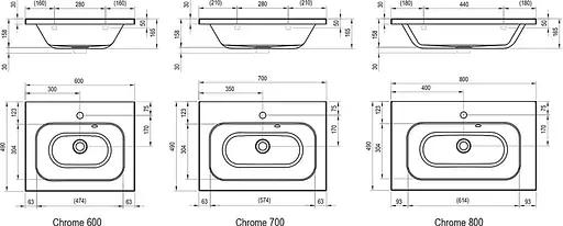 Умивальник Ravak Chrome 600 з переливом XJG01160000, Білий - фото 2