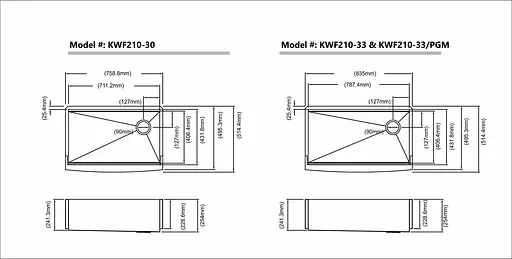 Кухонная мойка Kraus Kore KWF210-33, Нержавеющая сталь - фото 3