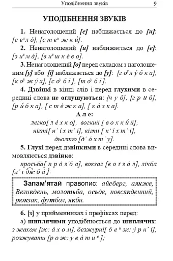 Українська мова. Довідник для підготовки до НМТ і ЗНО. 2026 - фото 8