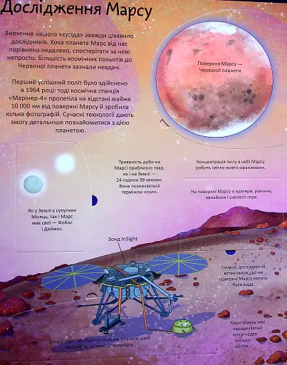 Космос. Цікаве всередині - фото 13