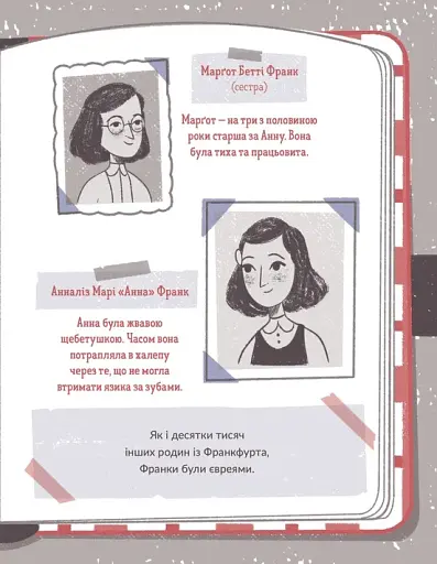 Анна Франк - фото 6