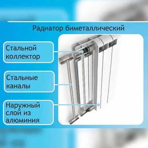 Радиатор биметаллический Calor FB-500B 500/78 10 секций 30412 - фото 5