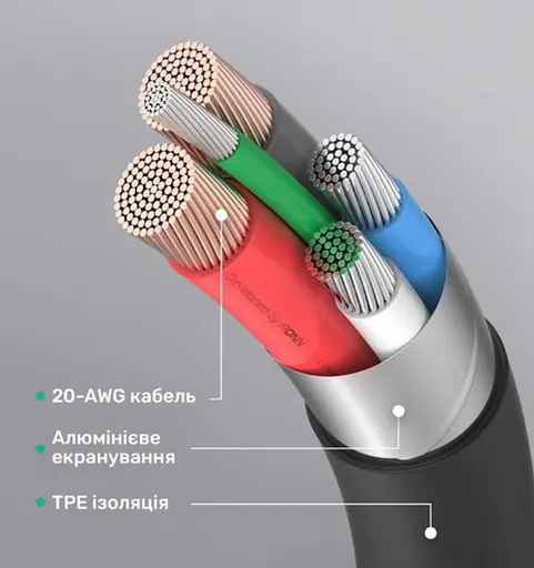 Кабель IRONN Type-C to Lightning PD 20W (1.8m) Black (CL20BT-L) - фото 2