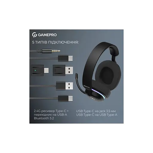 Навушники GamePro Asgard Bragi 7.1 RGB Tri-Mod Black (HSW250B) - фото 10