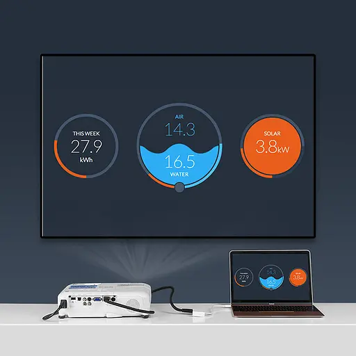 Переходник Ugreen USB 3.1 Type C HDMI + VGA MM123 Белый - фото 7
