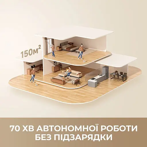 Беспроводной пылесос Dreame R10s - фото 7