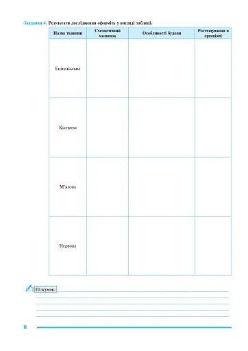 Біологія. Практикум. 8 клас - фото 7