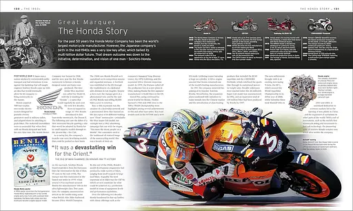 The Definitive Visual History. Motorbike Book - фото 3