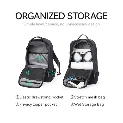 Рюкзак Mark Ryden для ноутбука 15 дюймов MR6024 с влагонепроницаемым карманом Черный - фото 2