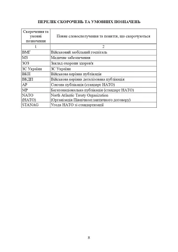 Доктрина з військової охорони здоров'я - фото 7