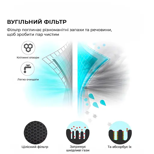 Зволожувач повітря Deerma 5L White DEM-F500 - фото 10