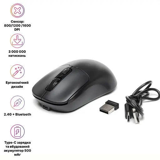 Мышь Hölmer офисная беспроводная (MW-03OF) - фото 2