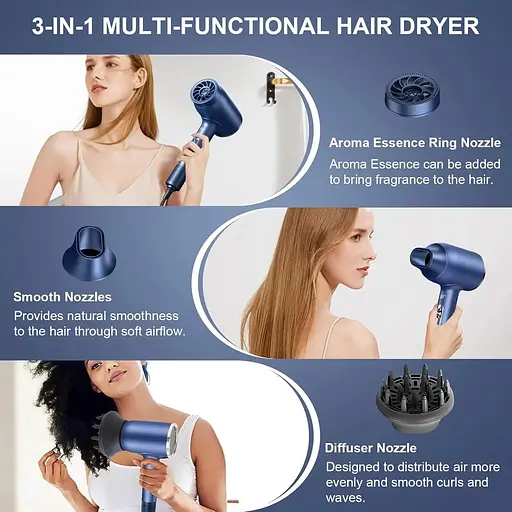 Фен для волосся Ion 2400 Вт, високошвидкісний - фото 4