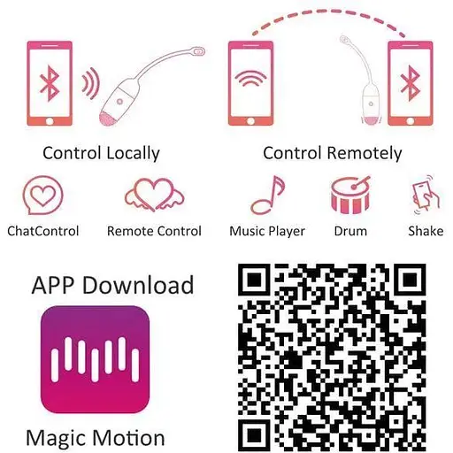 Смарт-виброяйцо Magic Motion Vini Orange управление со смартфона - фото 5