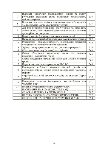 Курс стрільб зі стрілецької зброї і бойових машин - фото 4