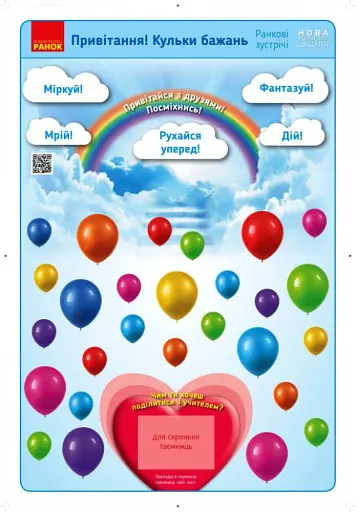 Ранкові зустрічі. Кульки бажань. Плакат. 1-4 класи - фото 2